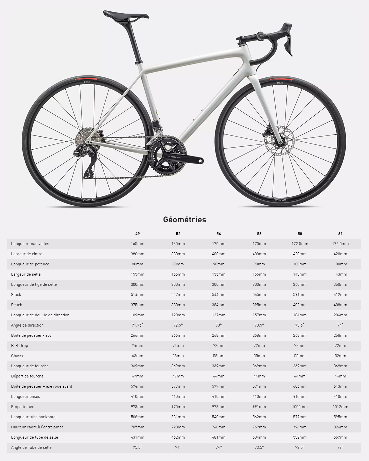 Guide de taille vélo Aethos Comp - Shimano 105 Di2 année 2023
